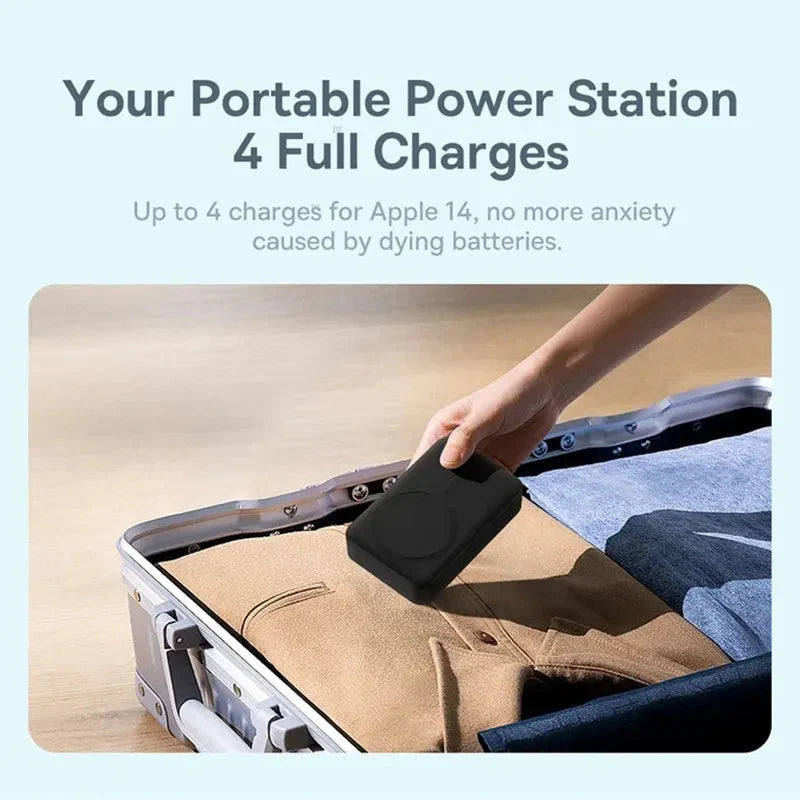 MagSafe PowerBank Pro 10000mAh