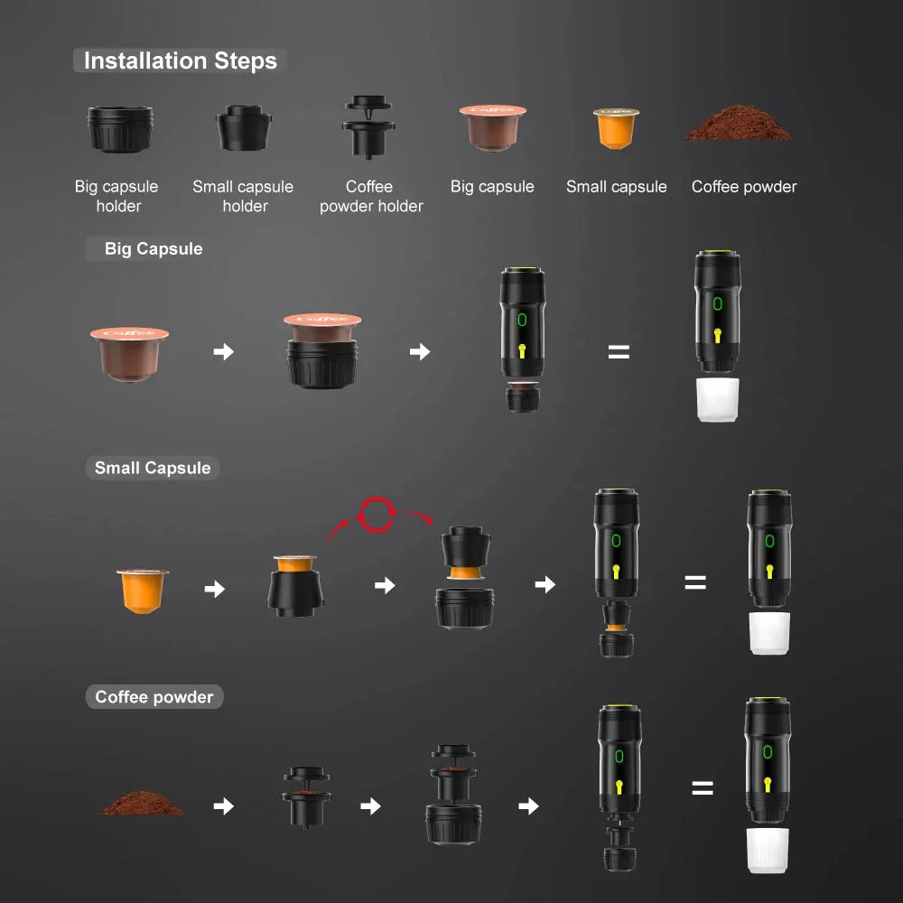 Portable Espresso Master - 3-in-1 Coffee Maker